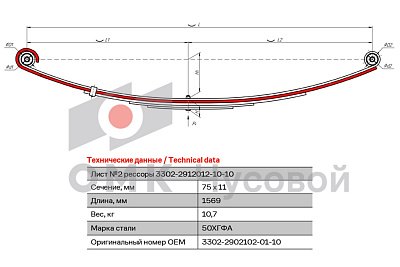 Лист №2 Рессора задняя для ГАЗ 2705, 3221, 3302 5 листов
